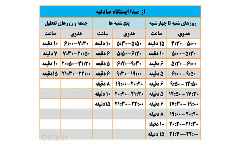 ساعت کاری خط 2 متروی تهران - ایستگاه صادقیه