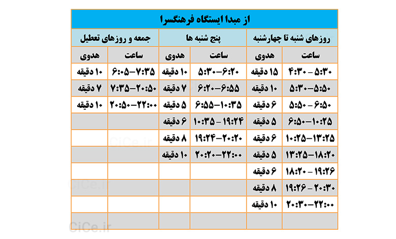 ساعت کاری خط 2 متروی تهران - ایستگاه فرهنگسرا