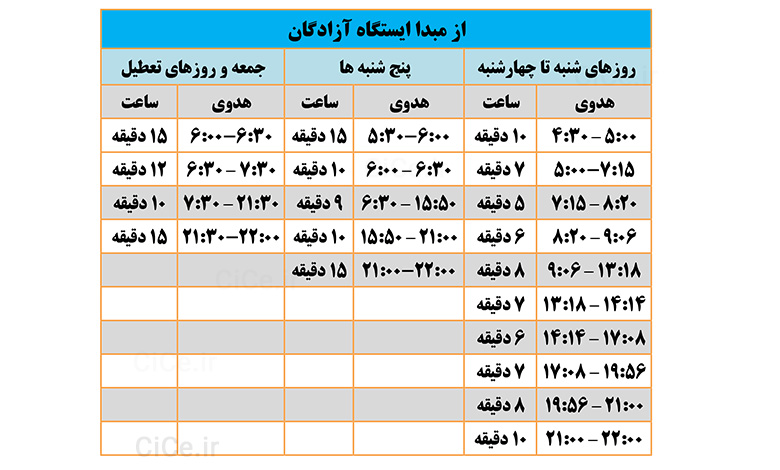 ساعت کاری خط 3 متروی تهران - ایستگاه آزادگان