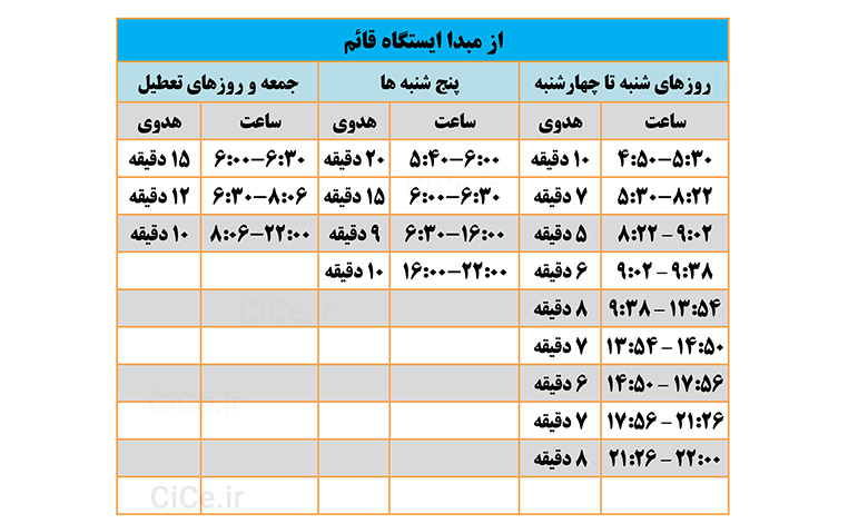 ساعت کاری خط 3 متروی تهران - ایستگاه قائم