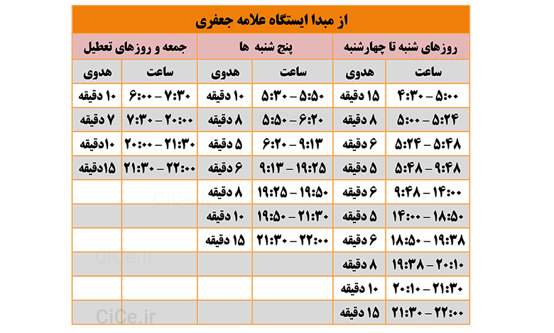 ساعت کاری خط 4 مترو تهران - ایستگاه علامه جعفری