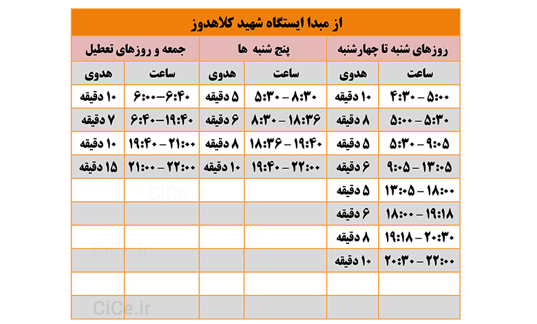 ساعت کاری خط 4 مترو تهران - ایستگاه کلاهدوز