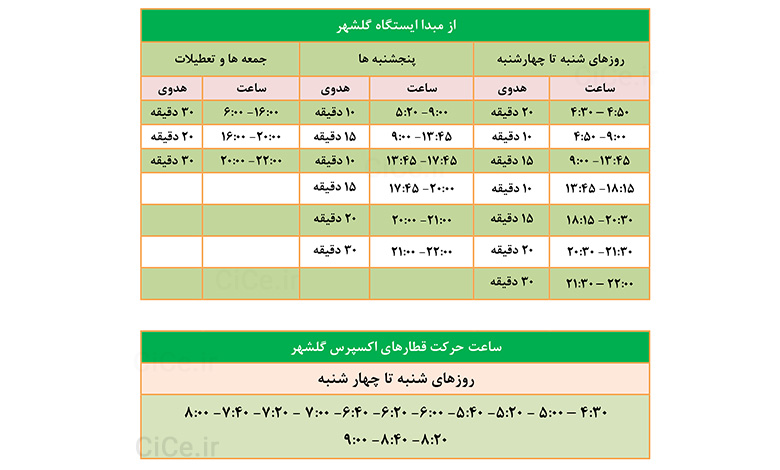 ساعت کاری خط 5 مترو تهران - ایستگاه گلشهر