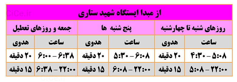 ساعت کاری خط 6 مترو تهران - ایستگاه مترو شهید ستاری