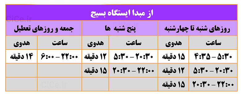 ساعت کاری خط 7 مترو تهران - ایستگاه بسیج