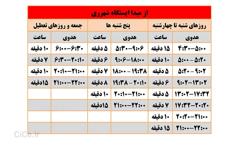 ساعت کاری خط 1 متروی تهران از ایستگاه شهرری